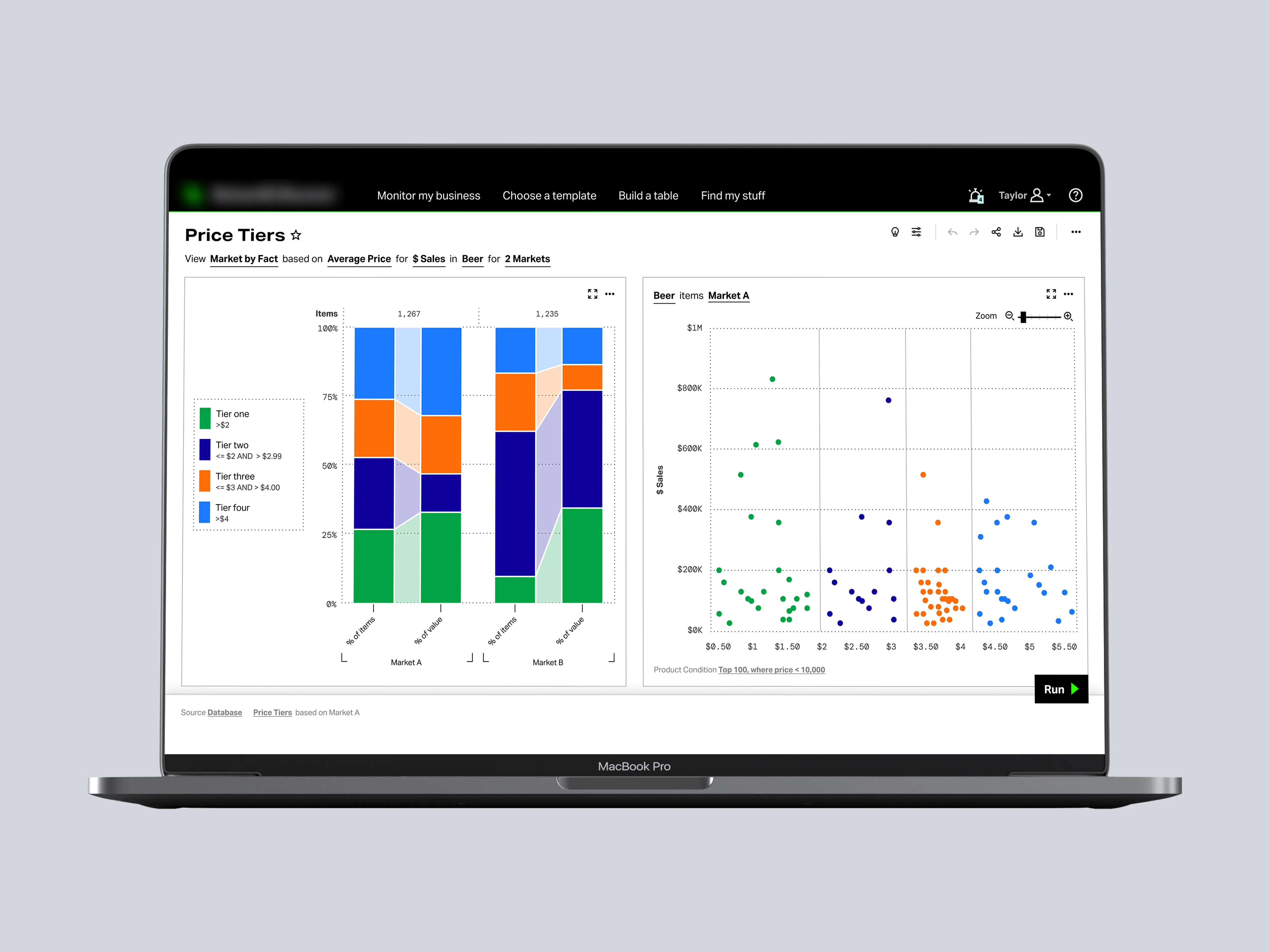 Consumer IQ project